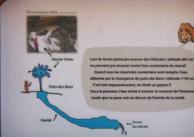Puits des Bans